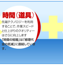 時間（道具）：最新テクノロジーを利用する事で作業スピードと仕上がりのクオリティーはさらに向上します。