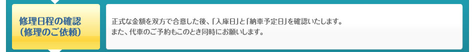 修理日程の確認（修理のご依頼）